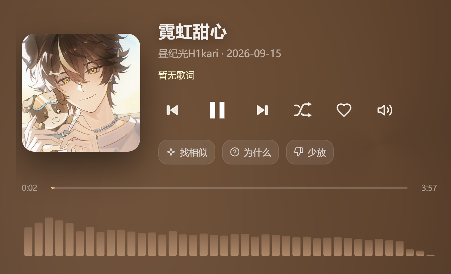歌曲《霓虹甜心》的切片封面